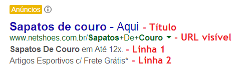 Como vender pelo Google Ads